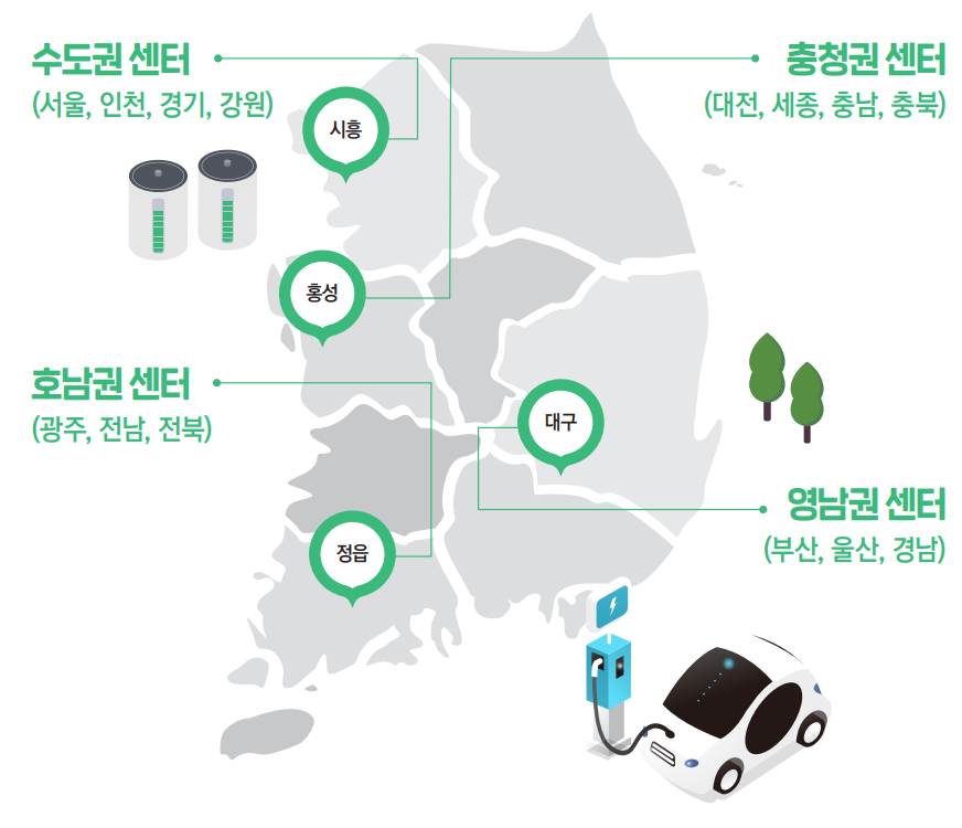 환경부, 사용 후 배터리 유통 지원…거점수거센터에서 성능·보관·매각까지